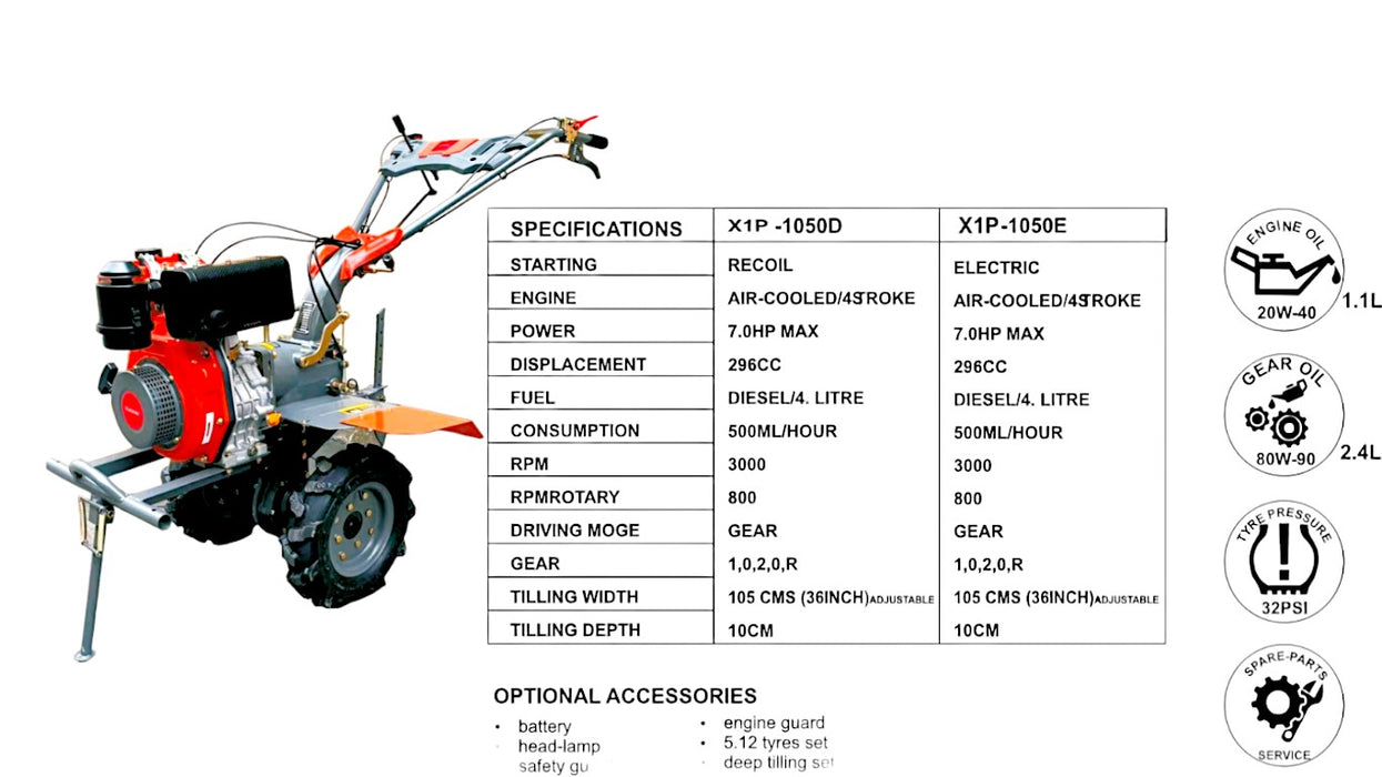 Power Weeder with 4-Stroke Air-Cooled Engine, 500ml/hour Fuel Usage – Model X1P-1050, Bushra Impex