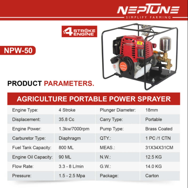 Neptune NPW-50 high-pressure spray gun 30 cm
