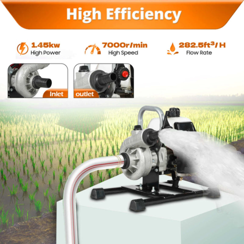 Neptune 1.5-inch high-pressure water pump for farm irrigation