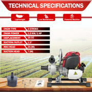 Neptune portable water pump delivering 133 LPM flow rate