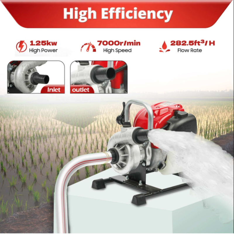 Neptune compact pump with 630 ml fuel tank