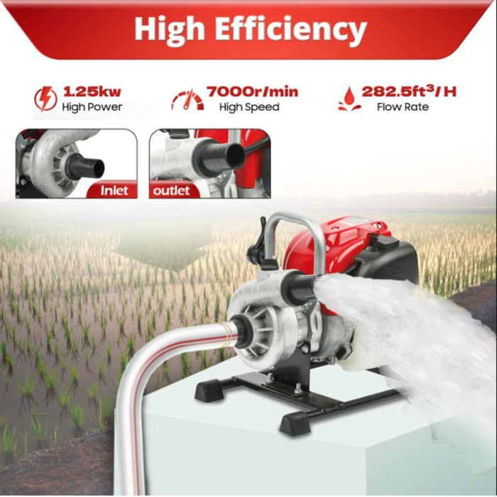 Neptune compact pump with 630 ml fuel tank