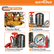 "Durable Neptune HTP-GOLD PLUS High Output Sprayer Pump 30–45 Liter/Min"