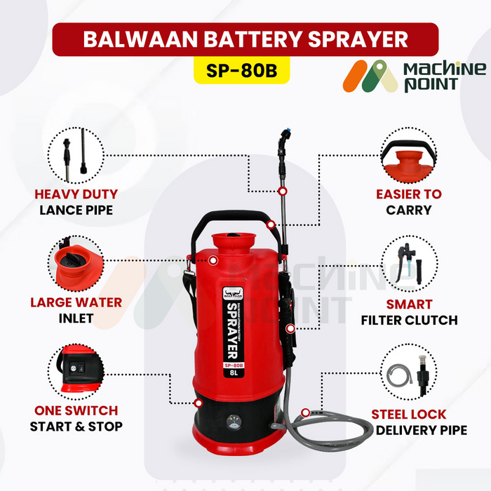 3. Features of Balwaan Battery Sprayer SP-80B highlighted with labels for heavy-duty lance pipe, large water inlet, one switch operation, ergonomic carry handle, smart filter clutch, and steel lock delivery pipe.