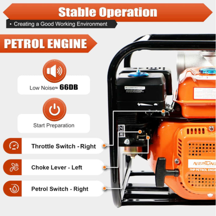 High-performance water pump ideal for fields, tanks, and trenches