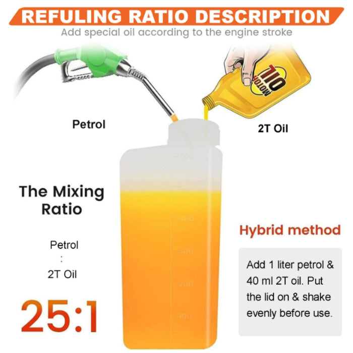 Neptune Earth Auger for Plantation Work