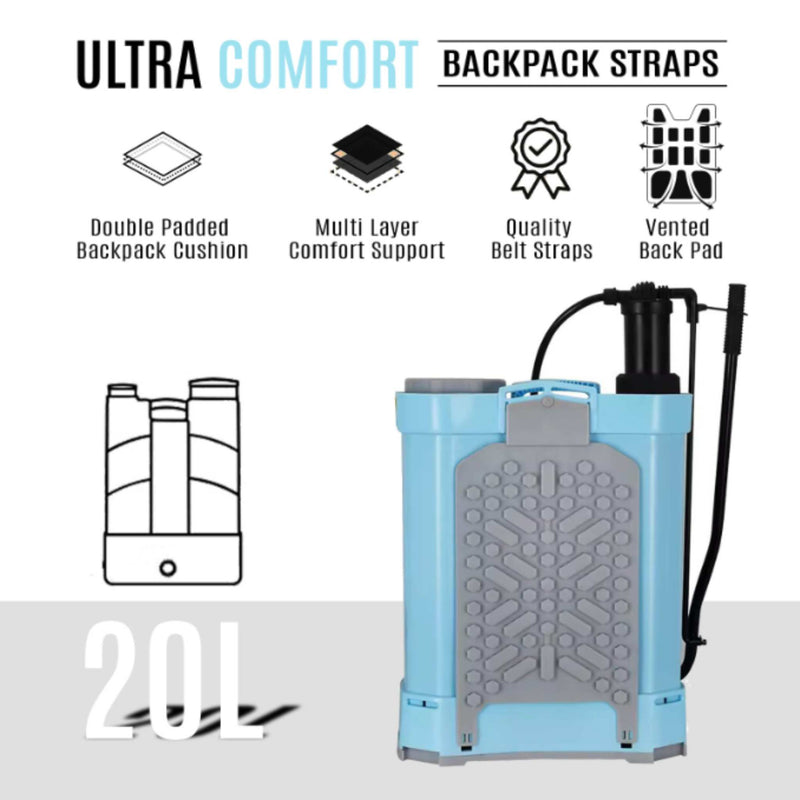 Neptune BS-21 Sprayer with 12V 8Ah Battery