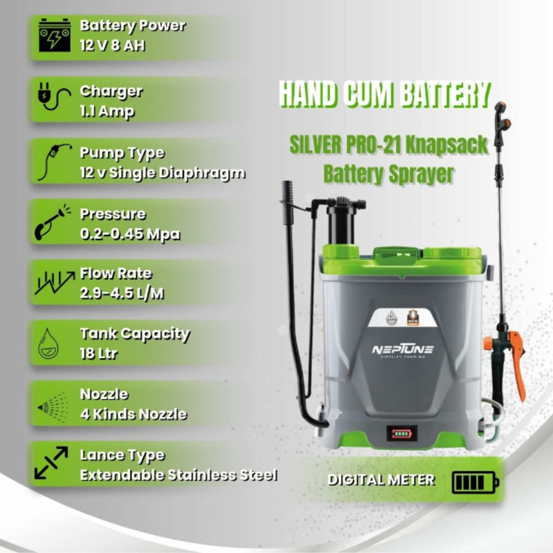 Neptune Silver Pro-21 Battery Status Digital Meter Close-up