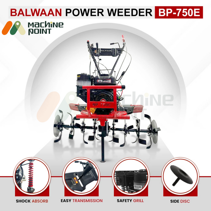 Front view of Balwaan BP-750E Power Weeder with labeled features including shock absorber, easy transmission handle, safety grill, and side disc for balanced and safe operation.