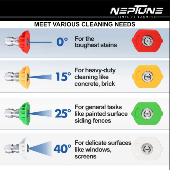 Electric High Pressure Washer – 3000W Commercial Machine for Car, Bike & Home Cleaning