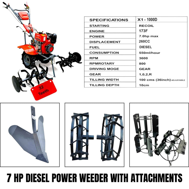 7 HP Diesel Power Weeder With 3 Attachments