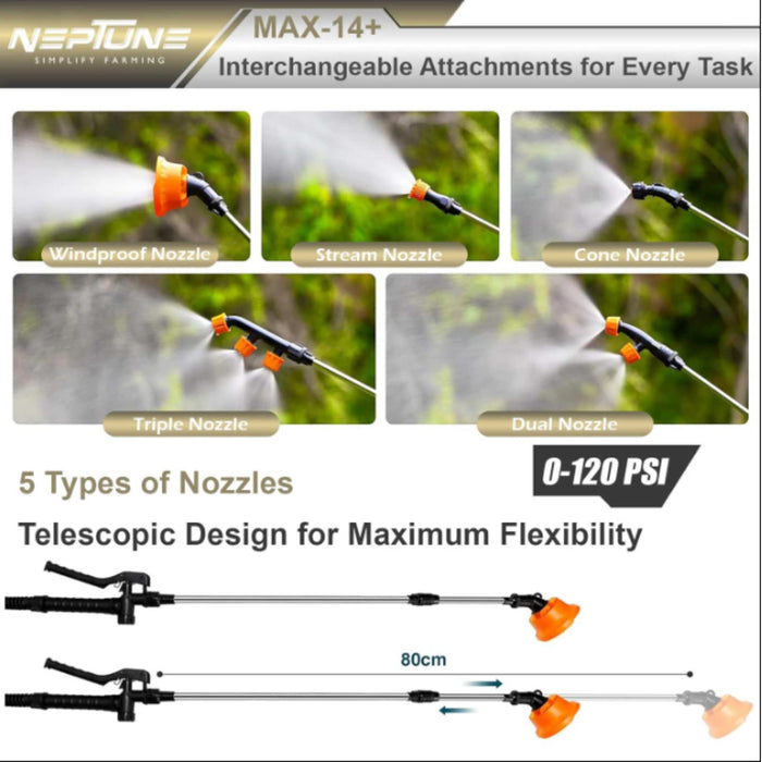 Farmer Using Neptune Max Gold-14 Plus Field Sprayer