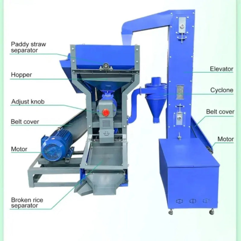 6N70 Pro Max rice with 10hp milling machine with 450–600 kg/hr capacity for commercial paddy processing