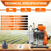 Compact irrigation water pump delivering 133 LPM flow rate