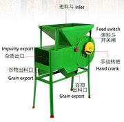 Diagram of a mini portable household sorting winnowing machine with labeled inlet, feed switch, hand crank, impurity export, and grain export.