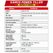 Heavy duty 12 HP power tiller India