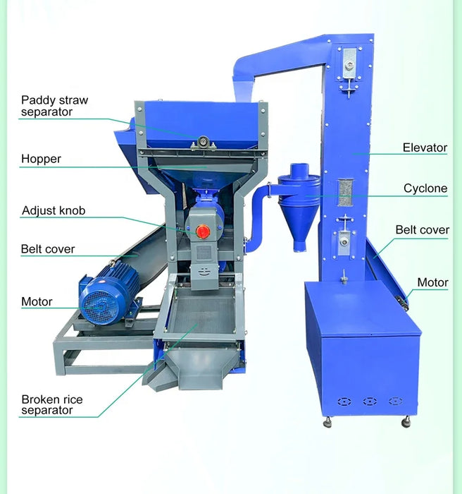 Hot Selling Automatic Machinery Basmati Milling Flour Mill Miller Rice Dehusk Machine Produced