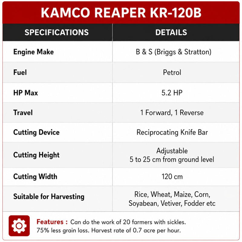 KR-120B agricultural reaper for farming