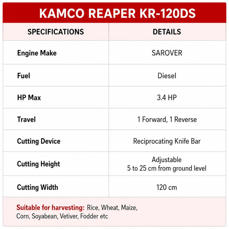 KR-120DS agricultural reaper for farming