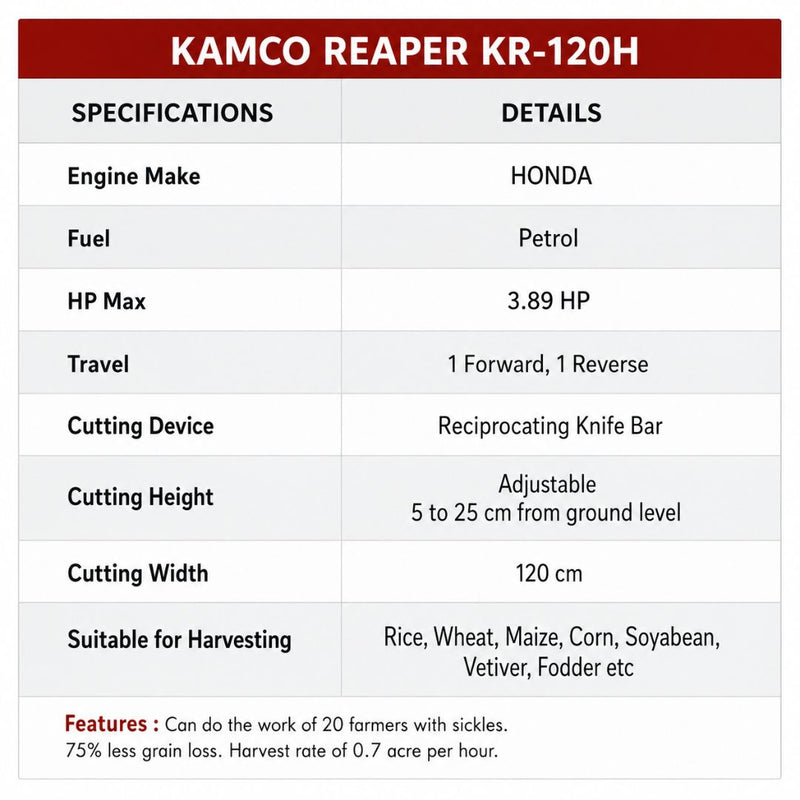 KR-120H multi crop harvesting machine