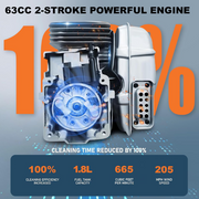 Professional backpack leaf blower for large gardens and fields