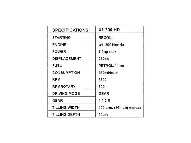 Petrol Weeder with 4-Litre Fuel Tank and 550ml/hour Consumption – X1-200 HD Model