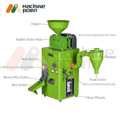 Brown Rice Mill Machine - Machine Point
Robber Roler 