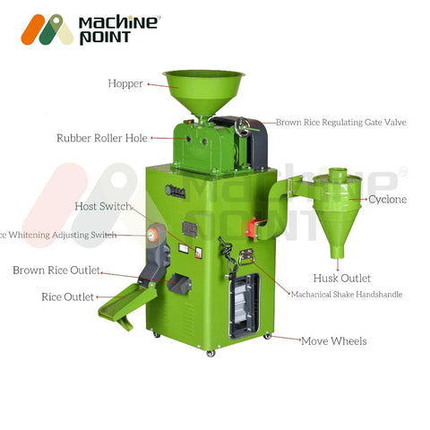 Brown Rice Mill Machine - Machine Point