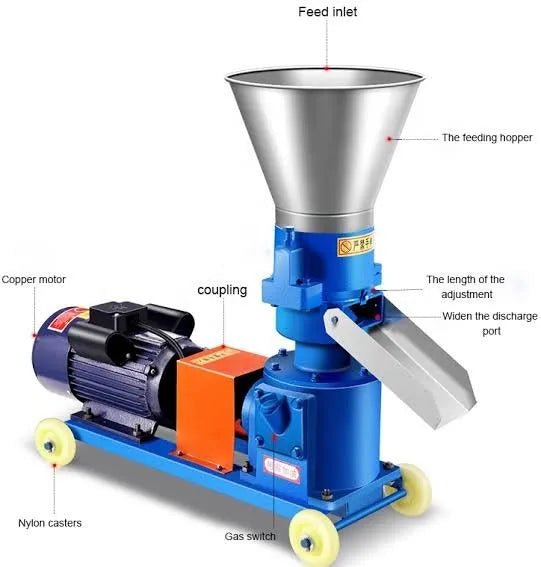 Industrial pellet mill with high-capacity output – designed for efficient feed manufacturing and energy pellet production.

